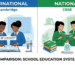 Cambridge vs CBSE